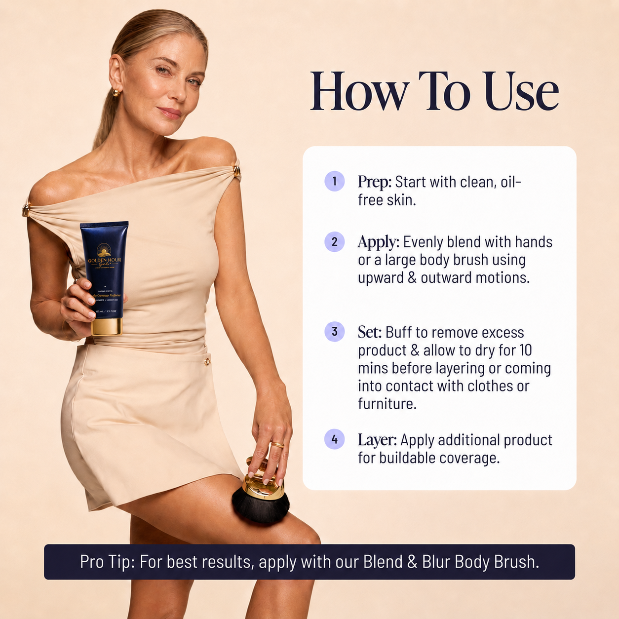 GHG Body Coverage Perfector