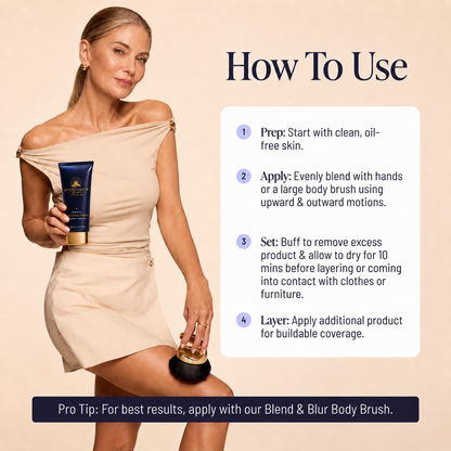 GHG Body Coverage Perfector