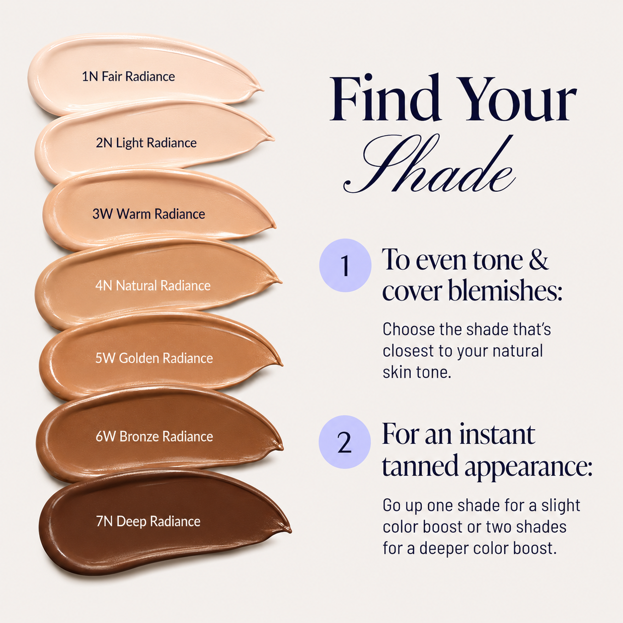 GHG Body Coverage Perfector