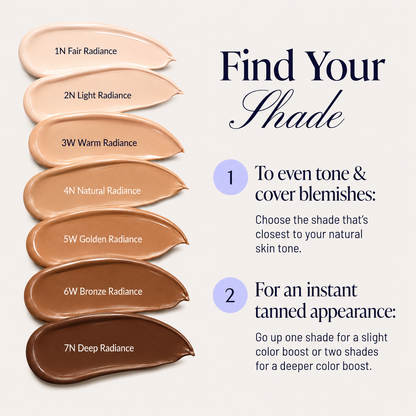 GHG Body Coverage Perfector