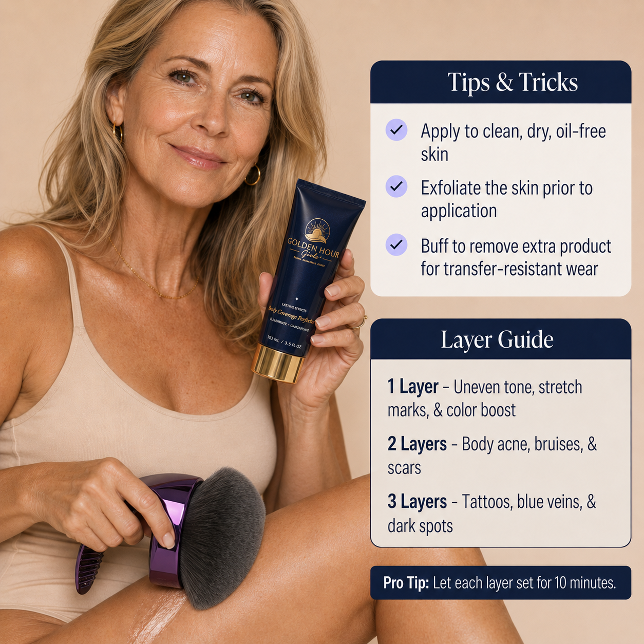 GHG Body Coverage Perfector
