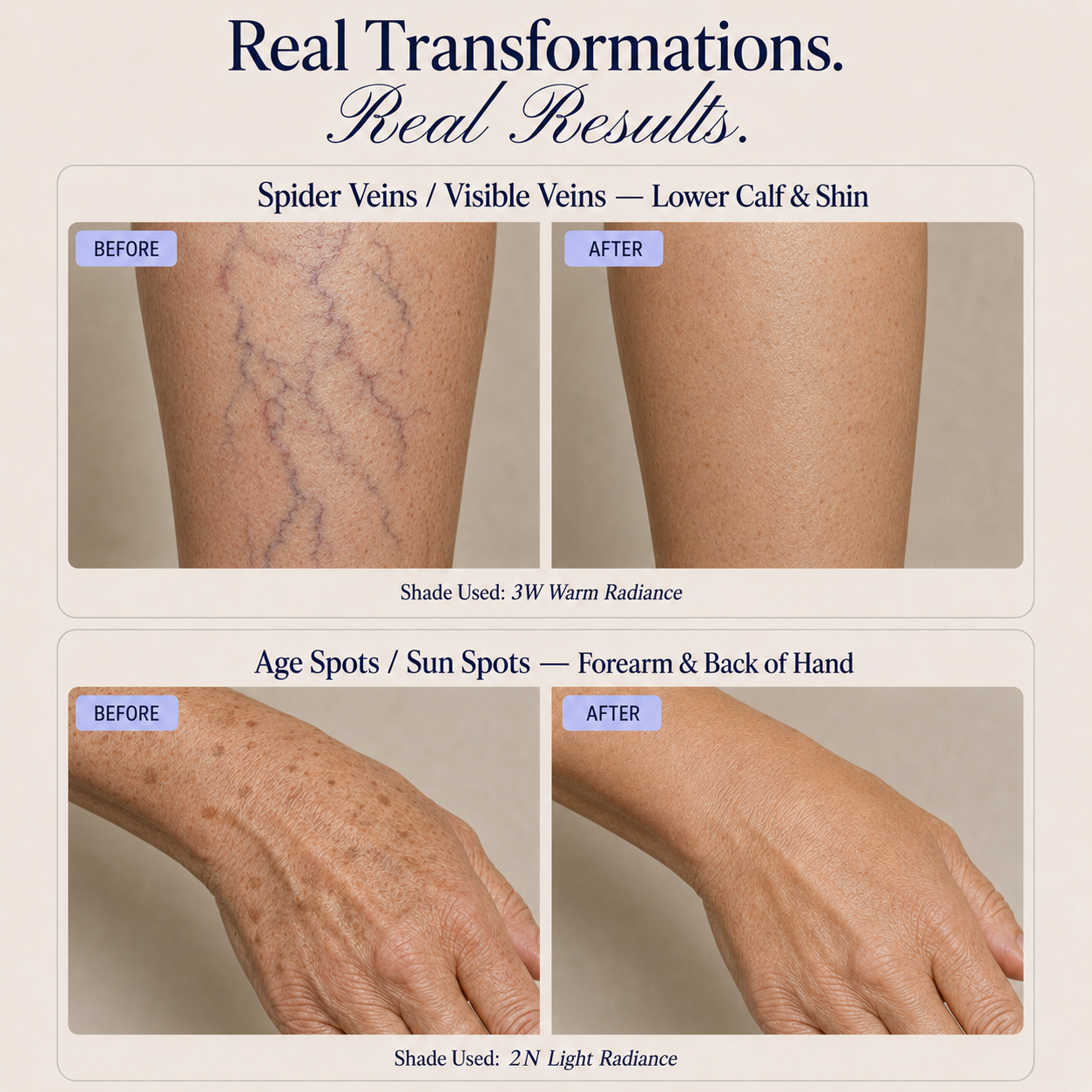 GHG Body Coverage Perfector