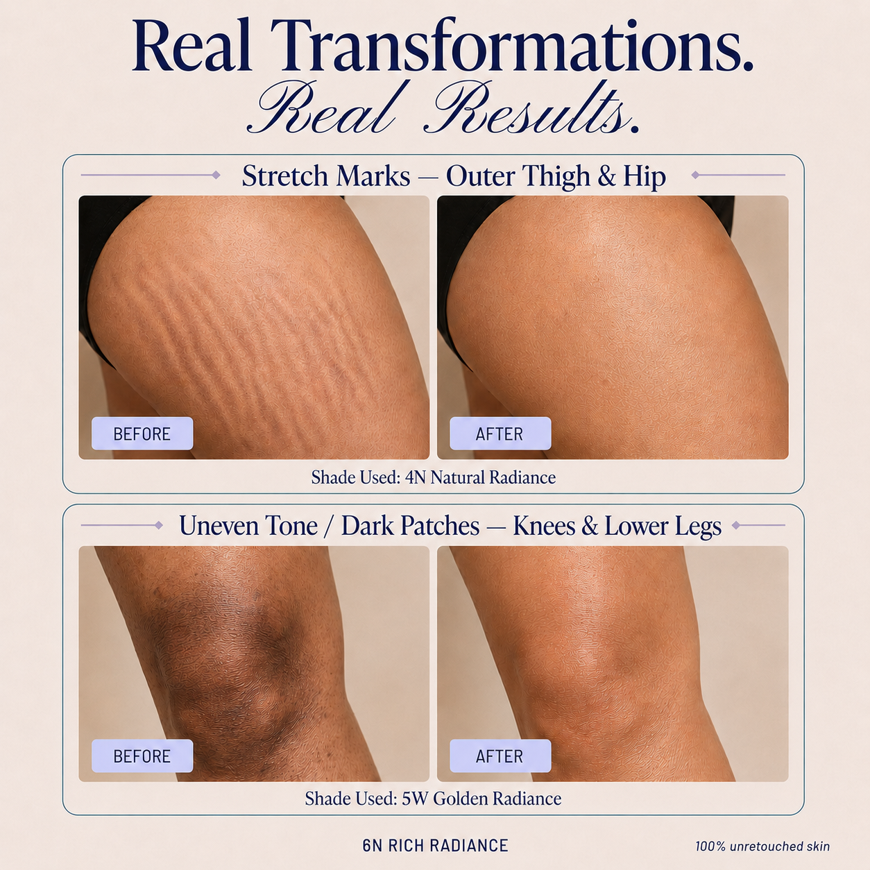 GHG Body Coverage Perfector