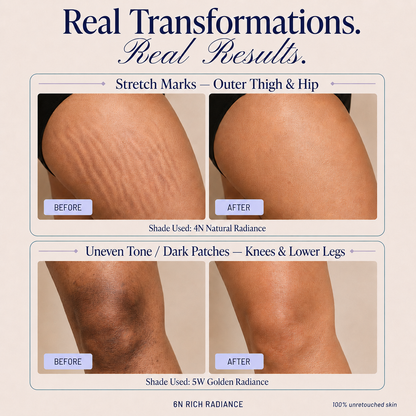 GHG Body Coverage Perfector